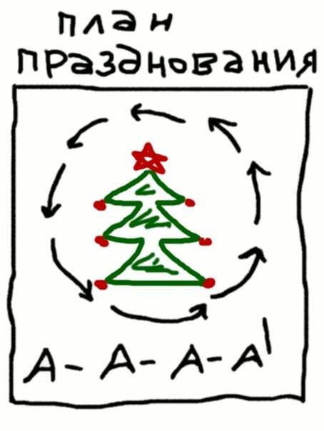 План празднования